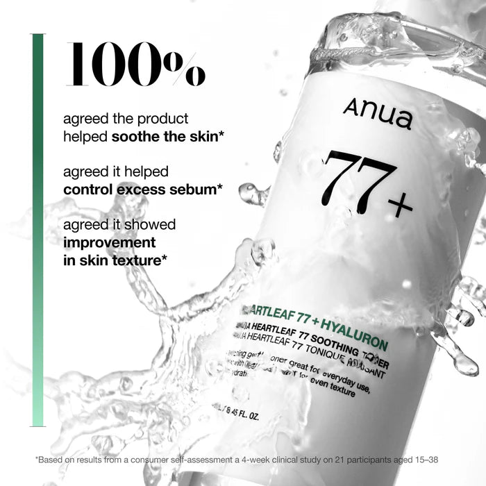 ANUA Toner Heartleaf 77 Soothing Toner 250ml Feedback Result