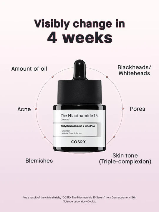 COSRX The Niacinamide 15 Serum 20ml Results