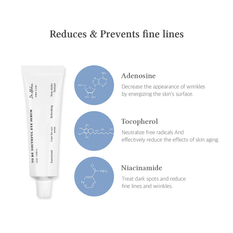 DR.ALTHEA To Be Youthful Eye Serum 25ml Results