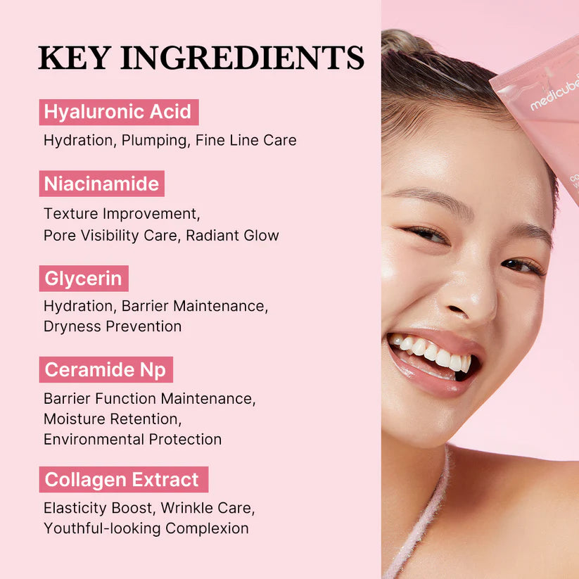 MEDICUBE Collagen Night Wrapping Mask 75ml Key Ingredients