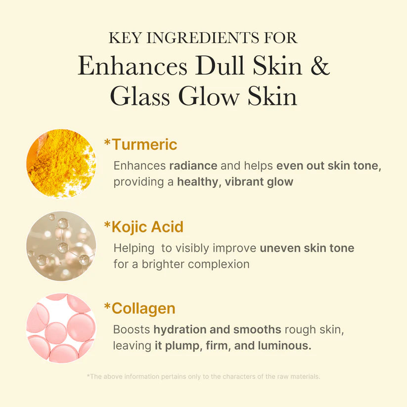 MEDICUBE Kojic Acid Turmeric Night Wrapping Mask 75ml Key Ingredients