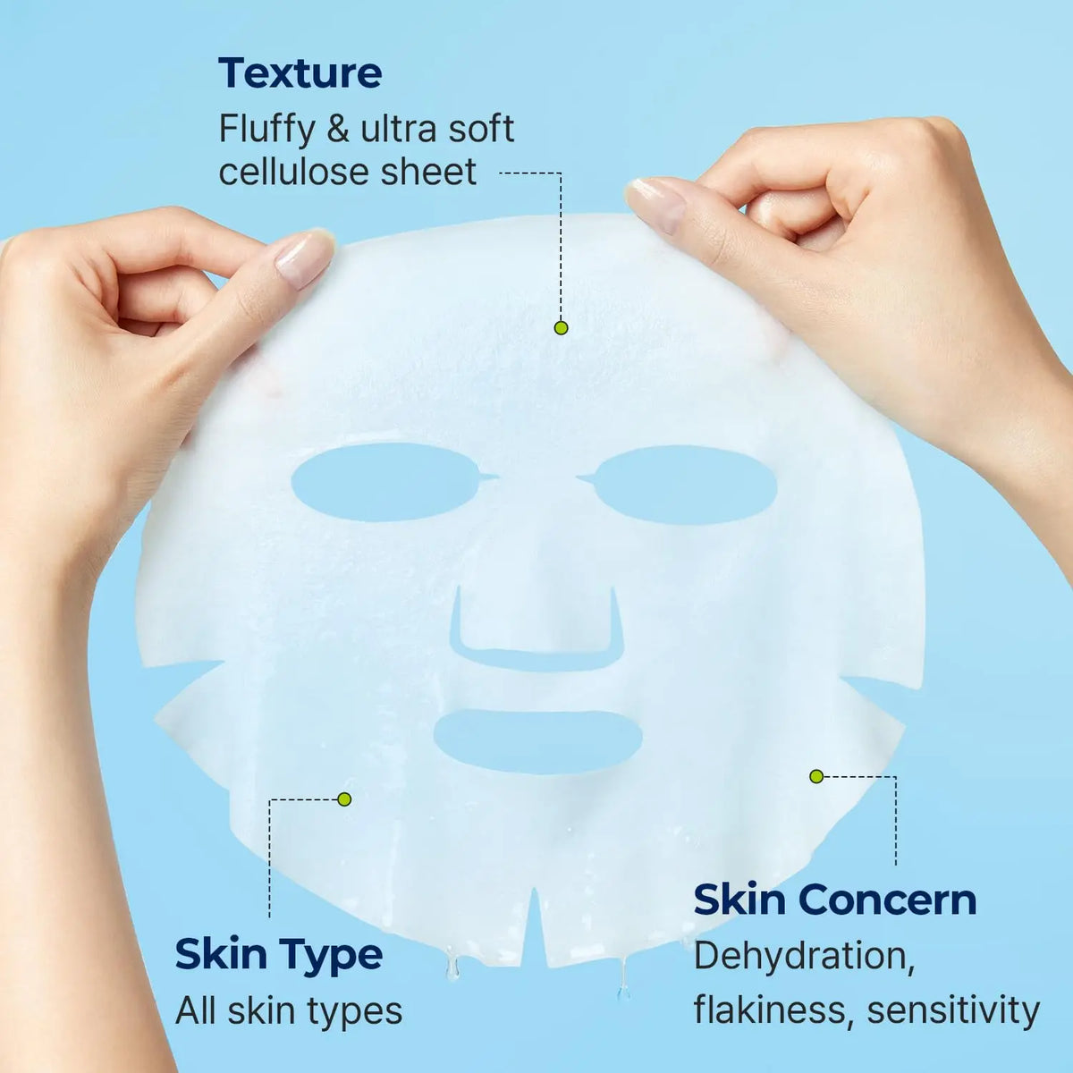 TORRIDEN Dive-In Low Molecular Hyaluronic Acid Mask (1 box / 10 pcs)